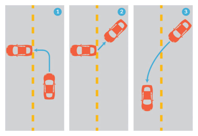 3point turn2026