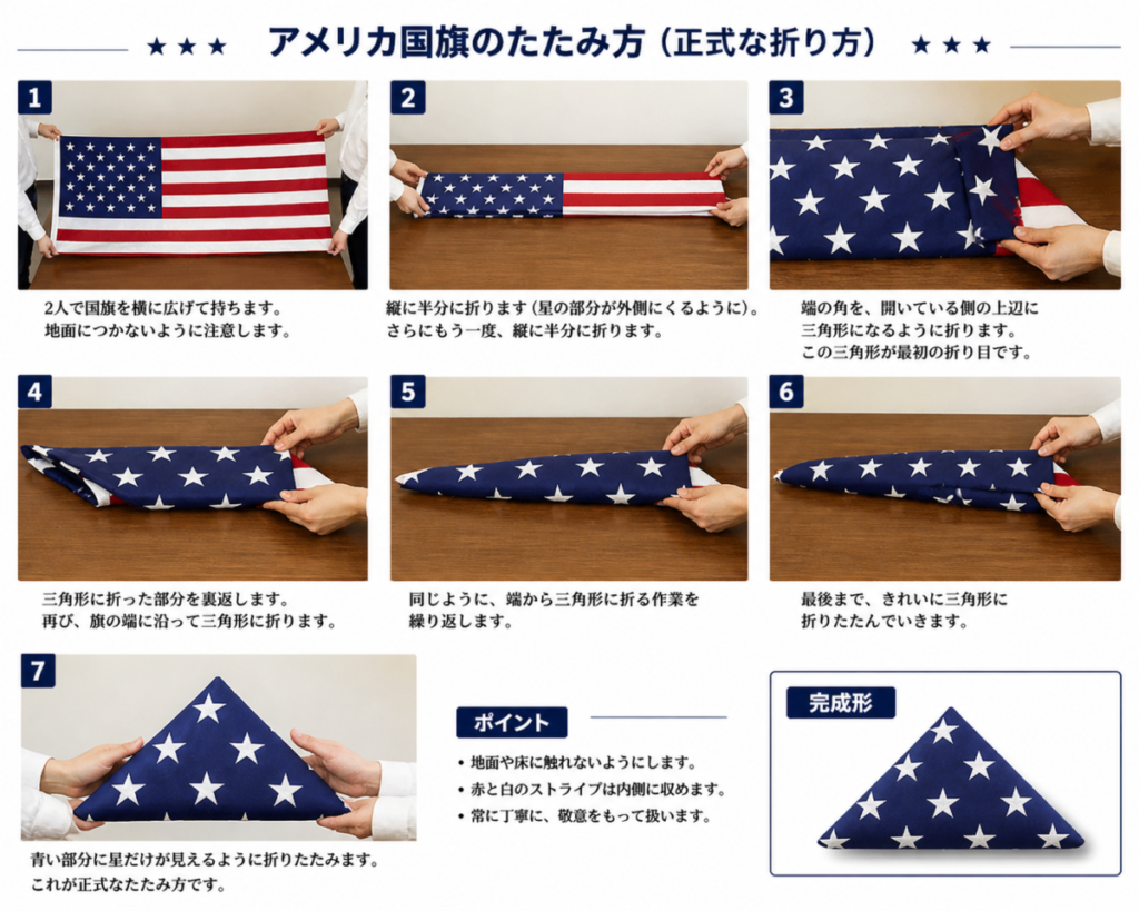 usflag