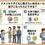 blog4